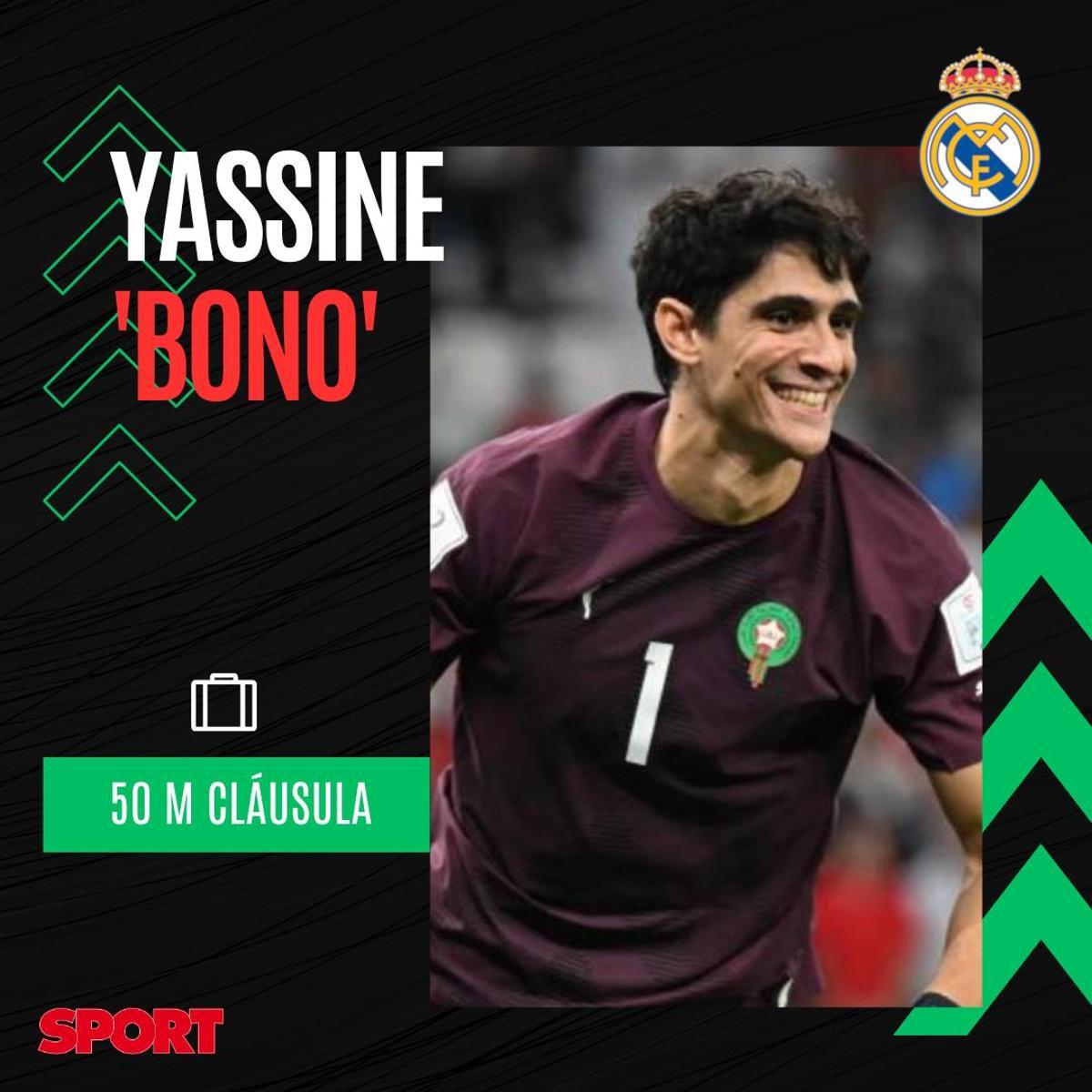 ¡Urgencia en la portería blanca! Los nombres que baraja el Madrid para sustituir a Courtois ¡Urgencia en la portería blanca! Los nombres que baraja el Madrid para sustituir a Courtois