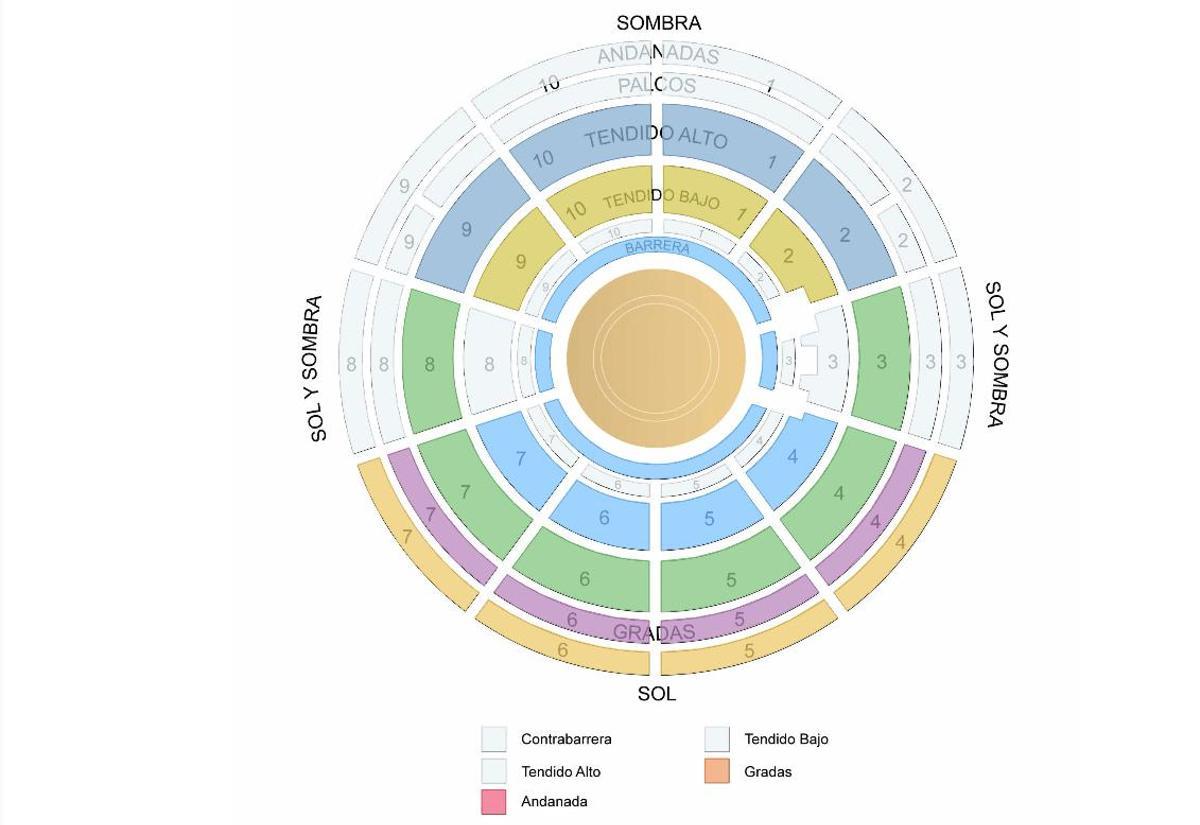 plaza de toros mapa