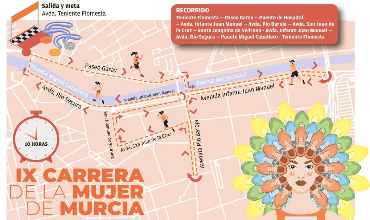 La Carrera de la Mujer saldrá desde Teniente Flomesta y recorrerá el Infante