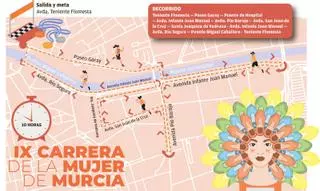 Conoce el recorrido de la Carrera de la Mujer