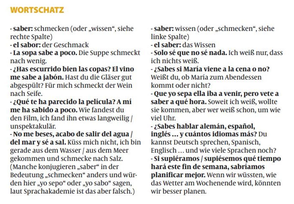 Der Wortschatz zum Thema.