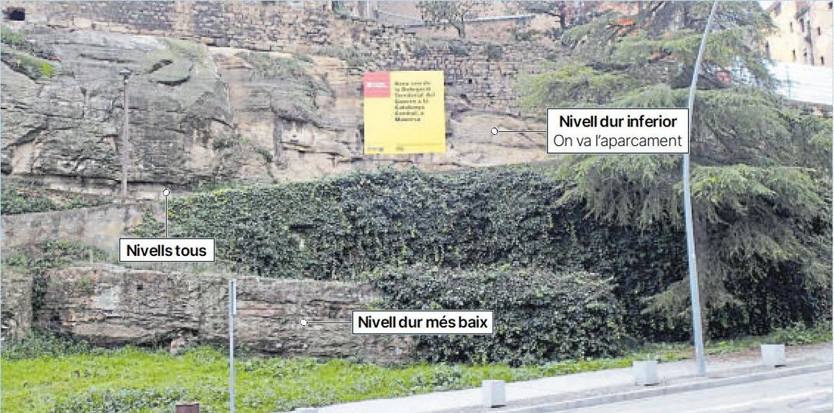 Una altra perspectiva del turó amb els diferents estrats senyalitzats pel geòleg Josep Maria Mata Perelló