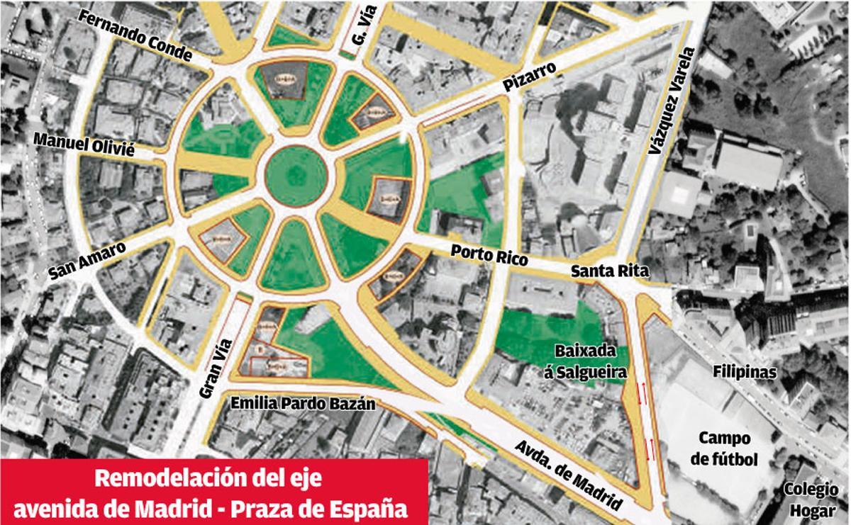 Remodelación Praza España
