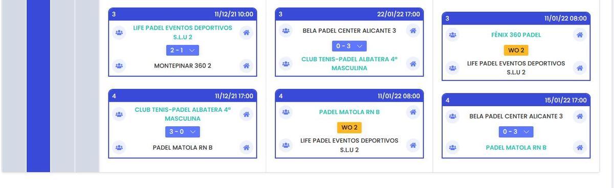 Clasificación 4ª Masculina, Grupo F.