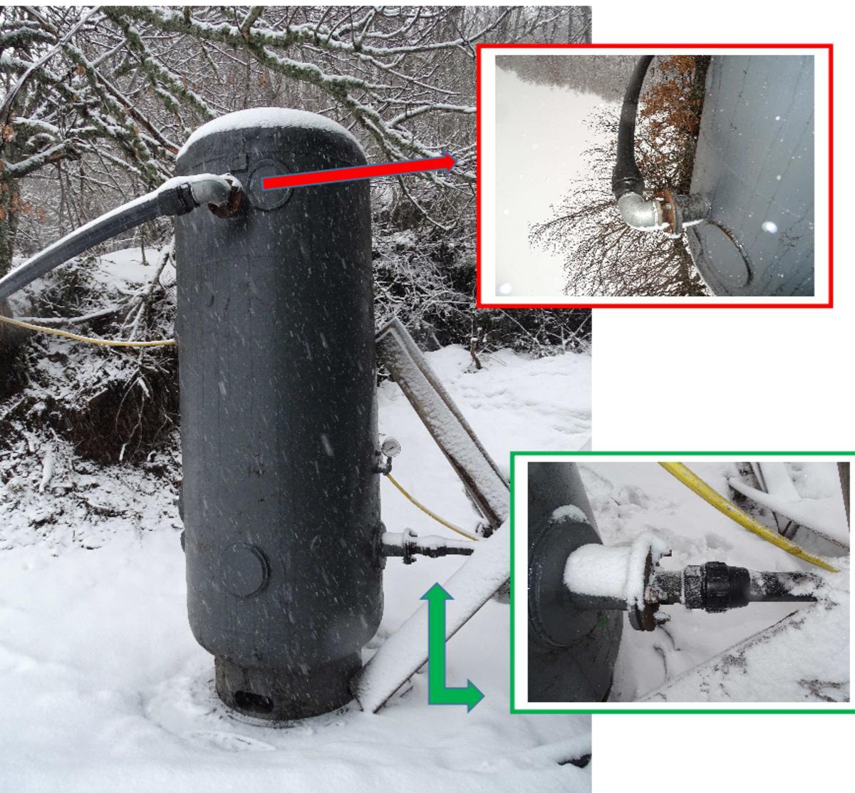 Tomas de entrada y salida del calderín.