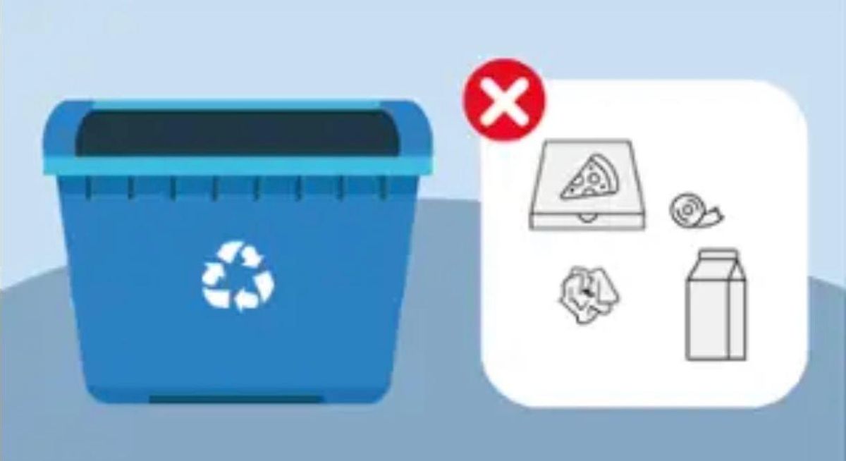 Tipos de residuos que no van en el contenedor azul.