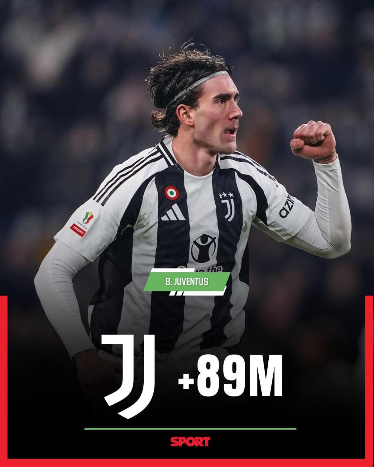 El valor de mercado del Barça, por las nubes