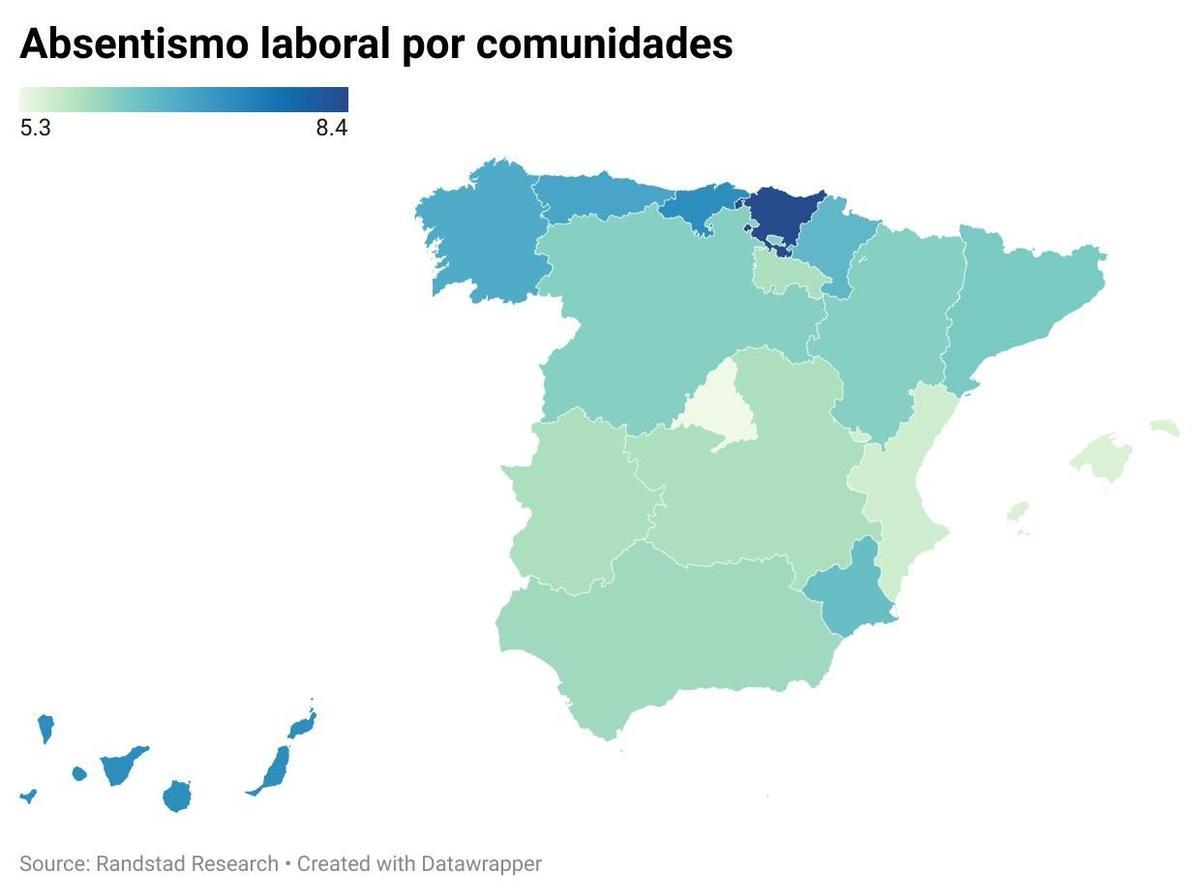 Absentismo laboral por comunidades autónomas.