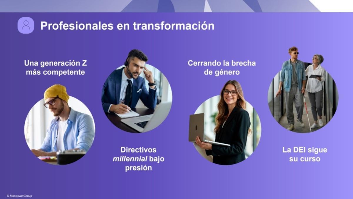Profesionales en Transformación