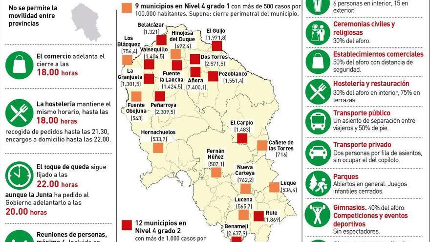 Los titulares de la mañana en Córdoba