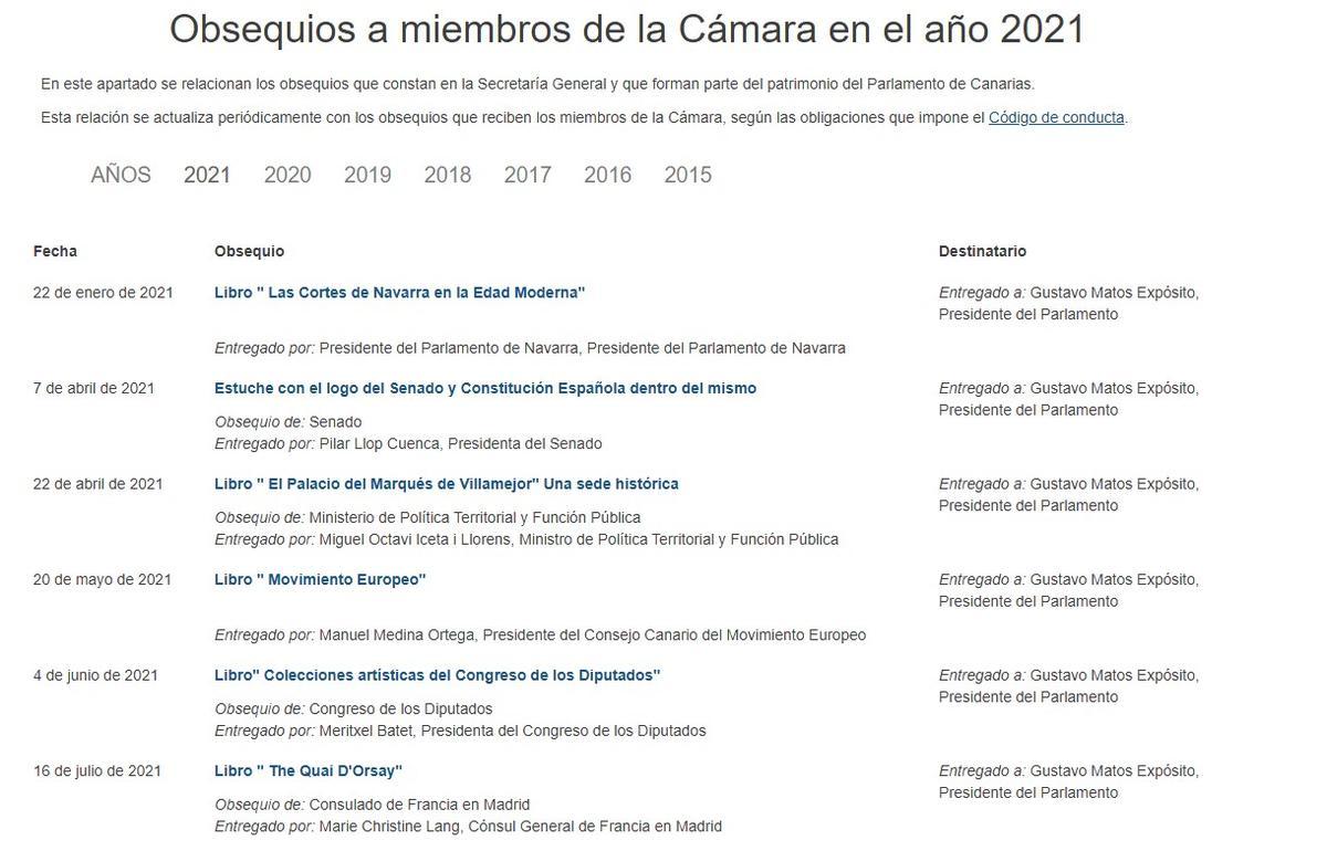 Imagen actual del Portal de Transparencia del Parlamento de Canarias referida al registro de obsequios recibidos.