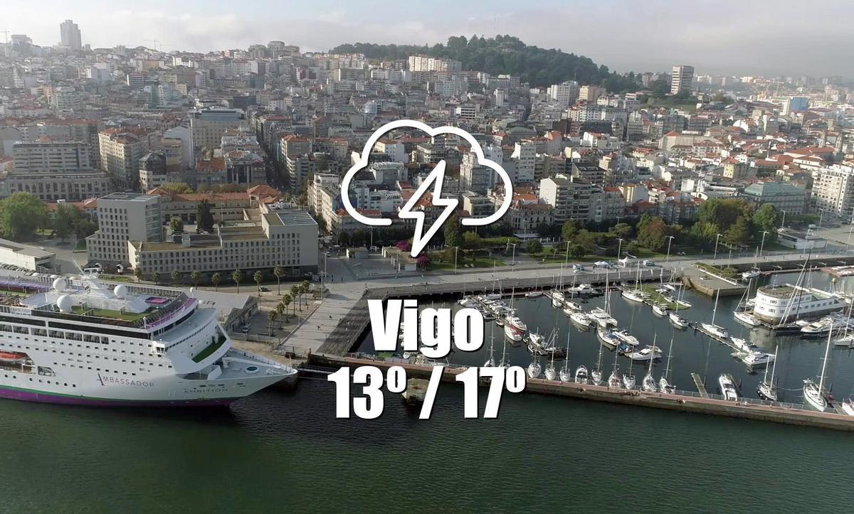 El tiempo en Vigo: previsión meteorológica para hoy, viernes 20 de marzo