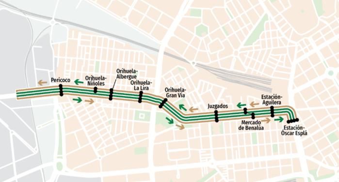 El nuevo recorrido de la línea 7.