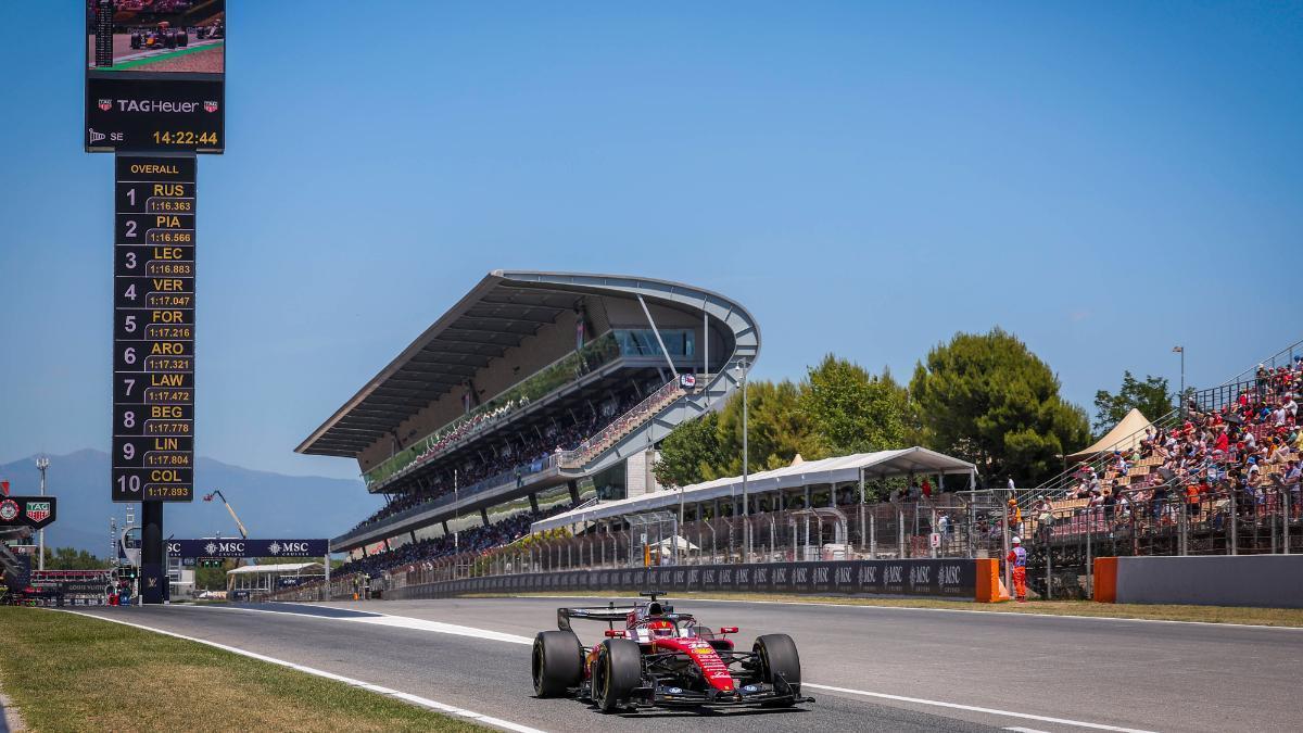 Barcelona y Portimao, a la espera