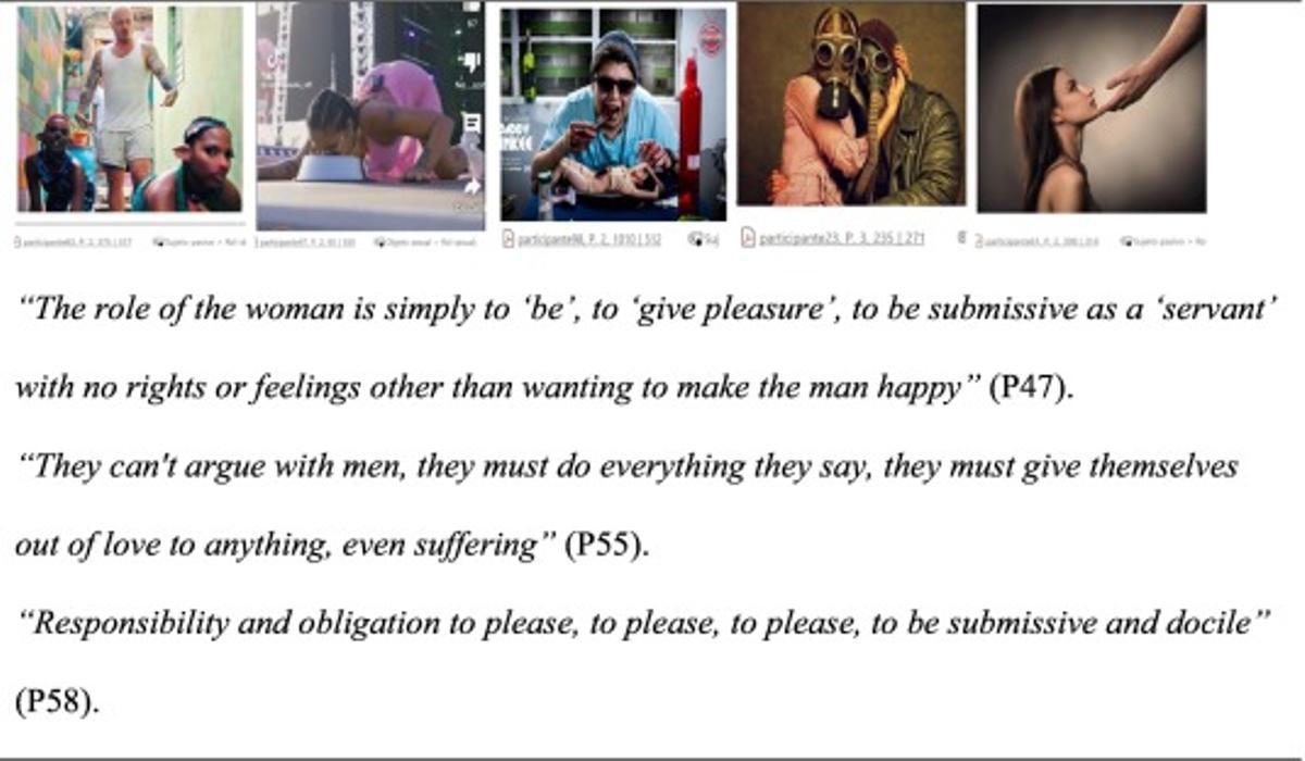 Imágenes y reflexiones de los jóvenes sobre la imagen de sumisión de la mujer que transmite el reguetón.