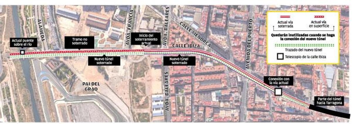 Borrell dejó a medias el túnel de Serrería para invertir en el AVE a Sevilla