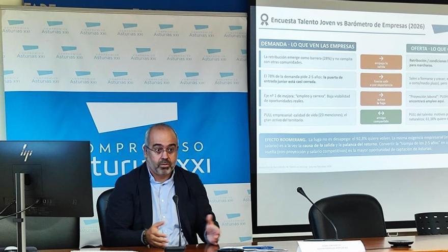 El retu de les empreses asturianes p'atrayer talentu: visibilizar les oportunidaes profesionales de la comunidá, aumentar los salarios y crear cantera