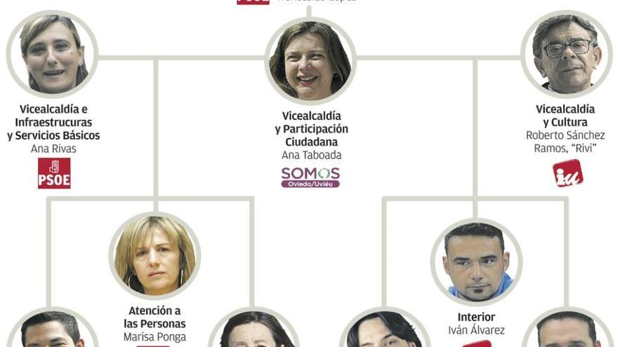 El largo reparto de 1,7 millones