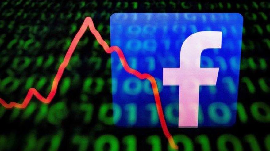 Las finanzas de Facebook sufren en medio de escándalos y multas millonarias