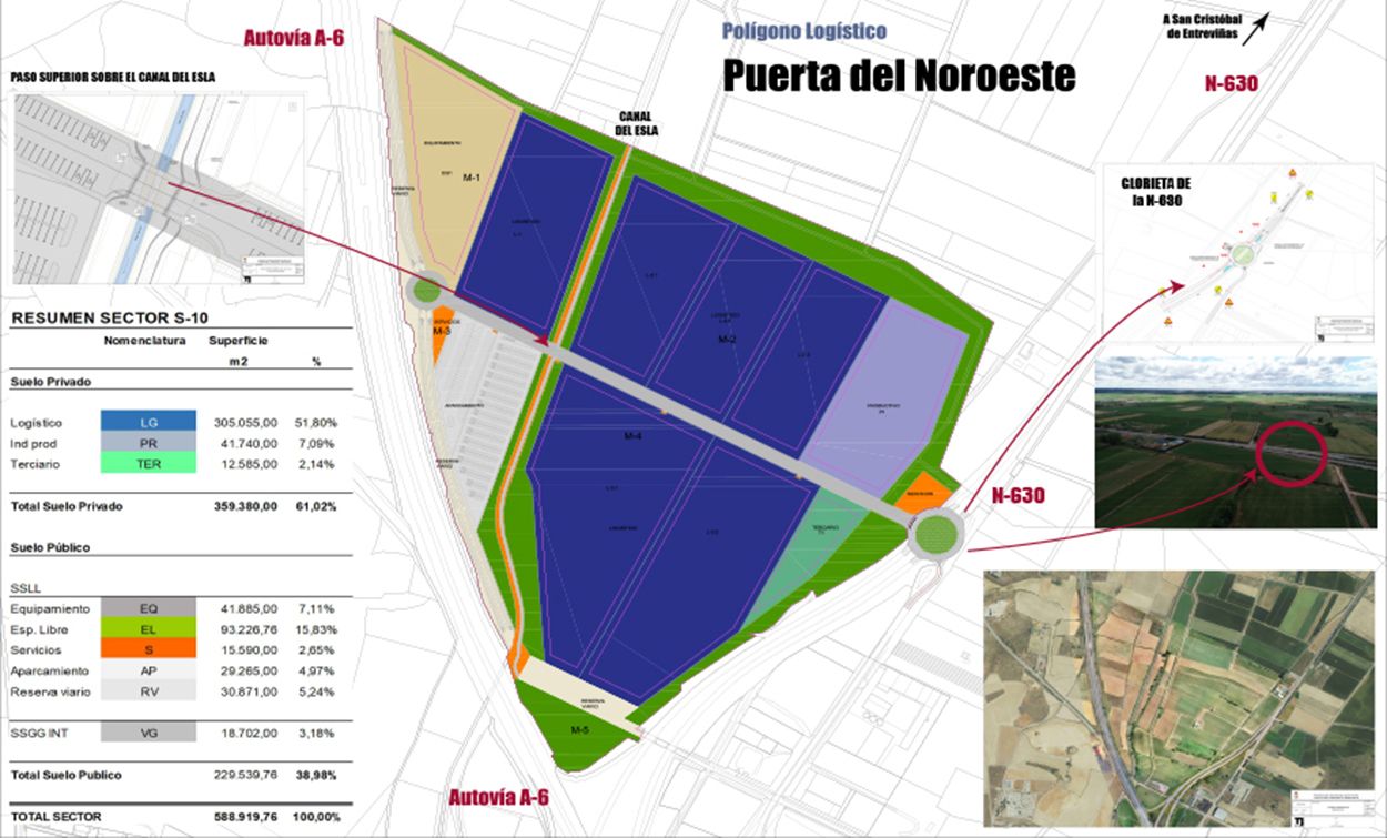 Proyecto de urbanización del polígono Puerta del Noroeste.