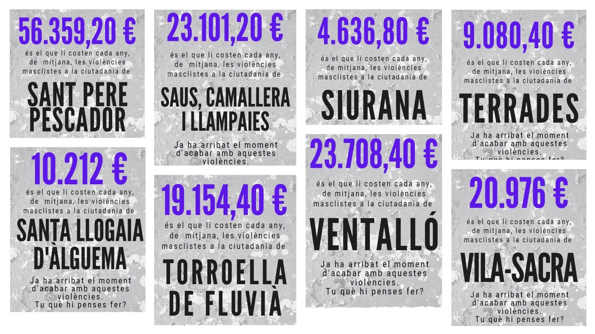 El recull va acompanyat de tres cartells per a cada municipi de Catalunya amb les dades que els afecten a nivell municipal