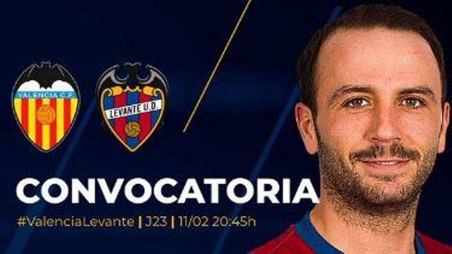 Esta es la convocatoria del Levante ante el Valencia