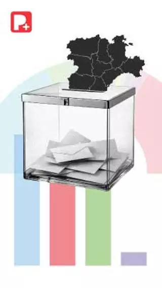 Las claves de las elecciones en Castilla y León en gráficos y mapas