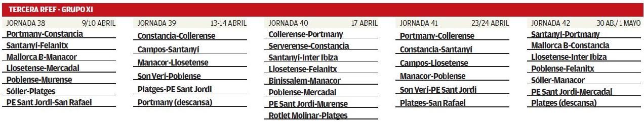 Las últimas 5 jornadas de Tercera División