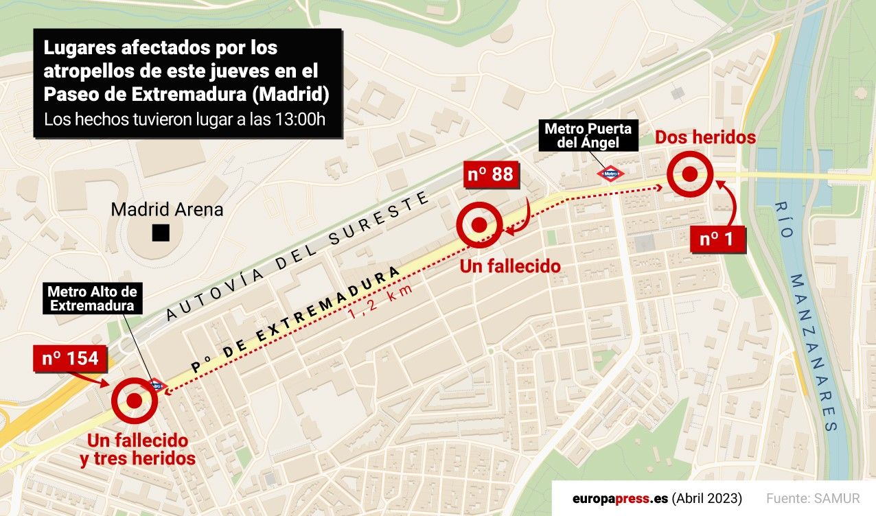 Moren dues persones a Madrid atropellades per un vehicle