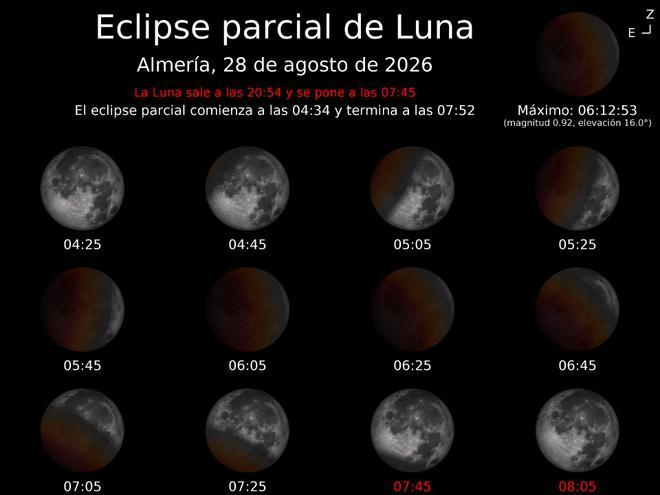 Así se verá el eclipse de luna en cada provincia de Andalucía
