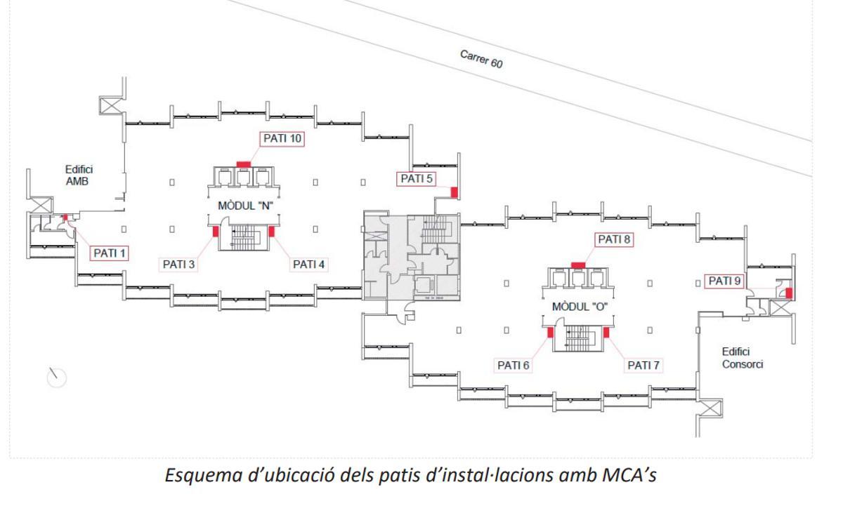 Situación de los 10 patios afectados por amianto en los dos edificios de la sede de TMB, en la Zona Franca