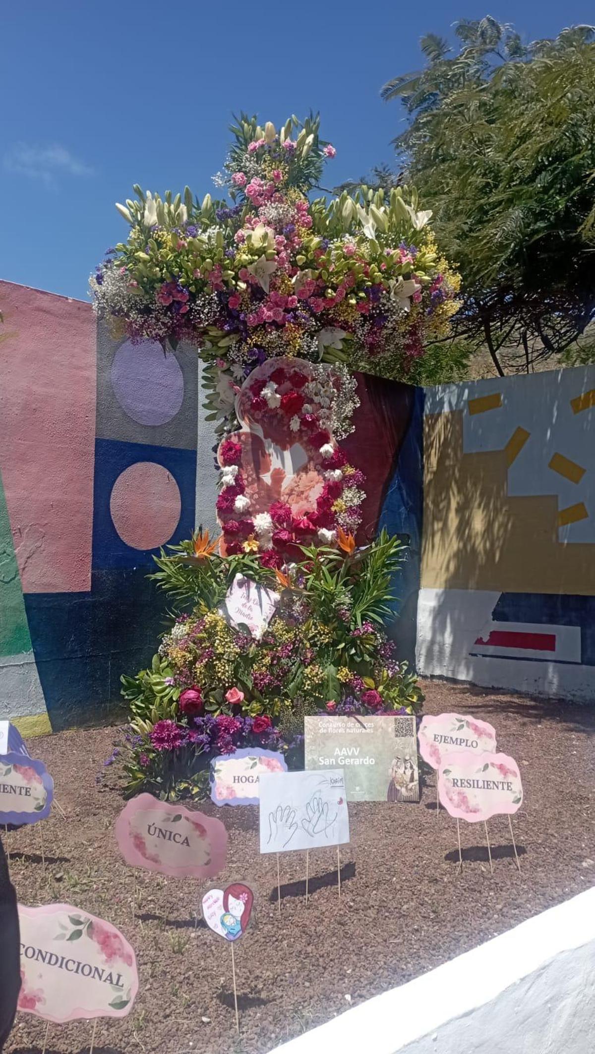 AAVV San Gerardo