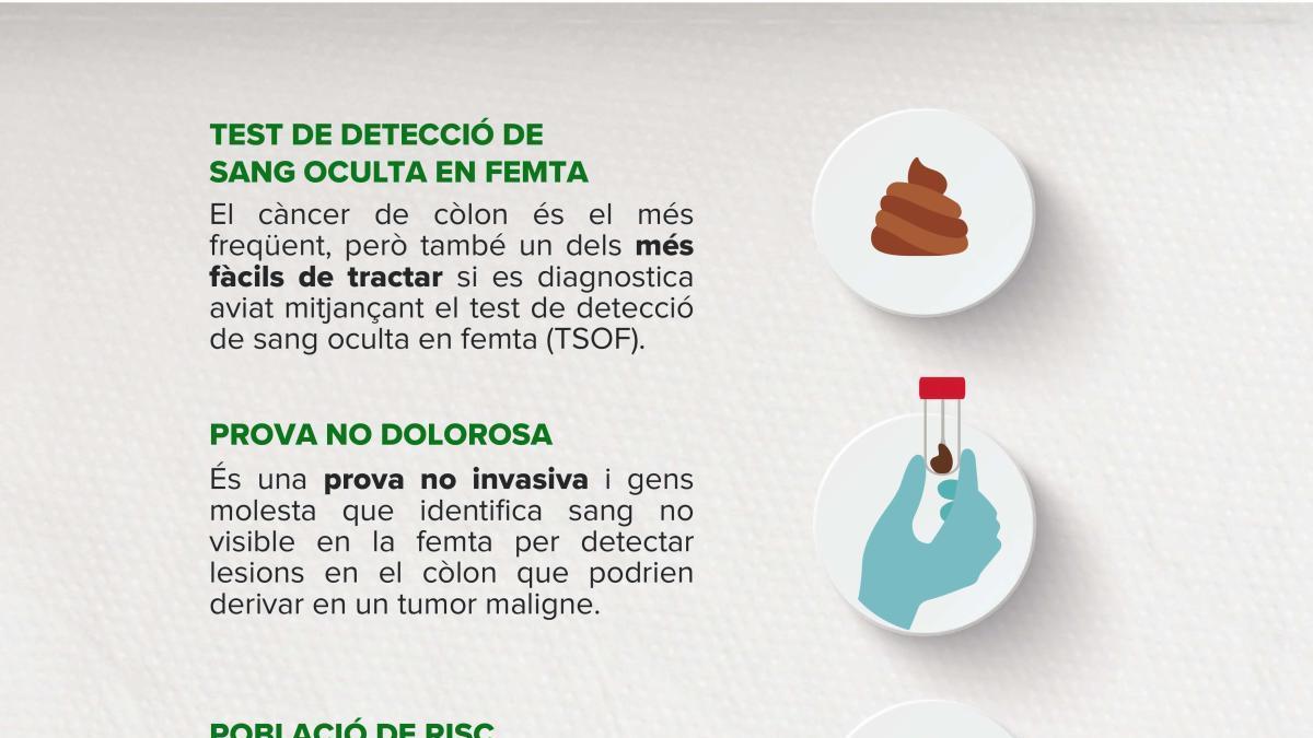 Cribratge de càncer de còlon a Figueres per a la seva detecció precoç