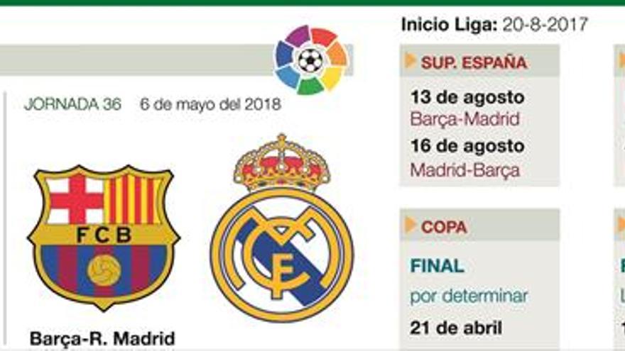 El calendario depara un clásico tardío que podría decidir la Liga