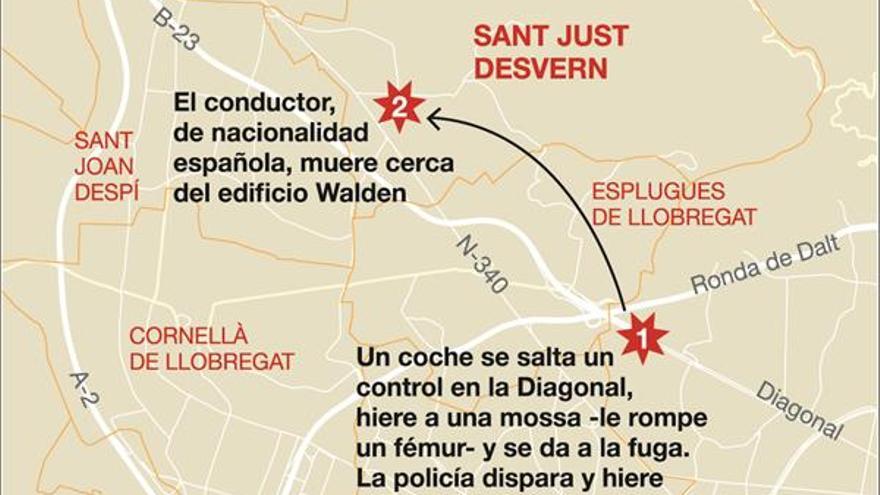 Los Mossos conectan el atentado con la gran explosión de Alcanar