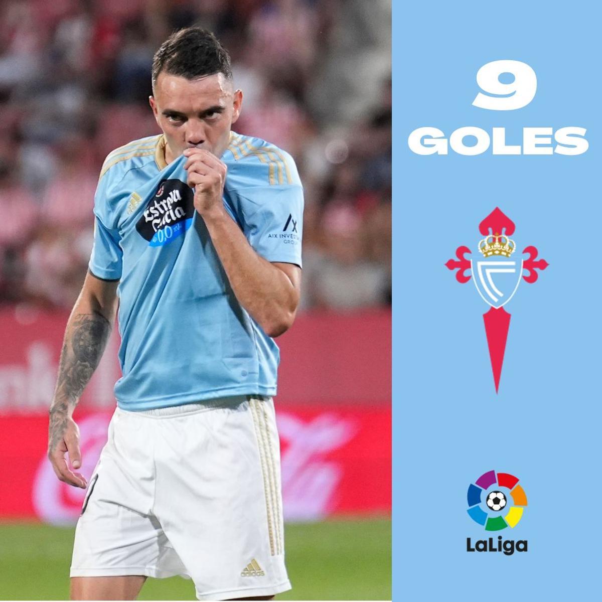Iago Aspas (Celta de Vigo)