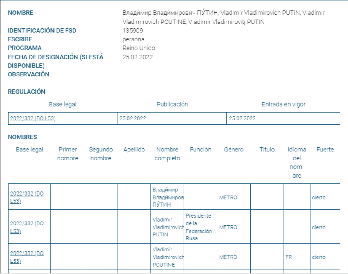 Ficha de Vladimir Putin en el fichero de sancionados de la UE