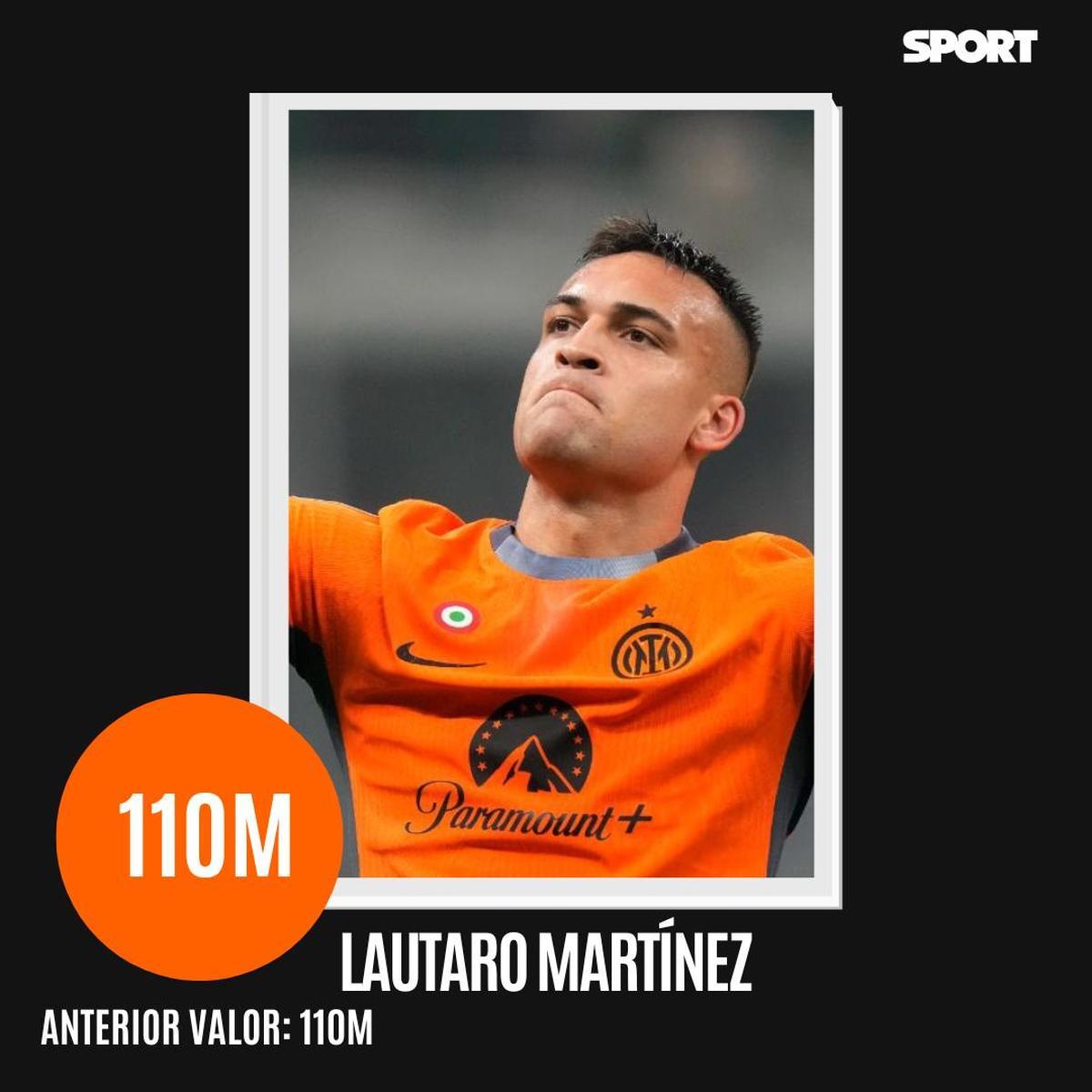 ¡Ranking actualizado! Estos son los diez jugadores más valiosos de la temporada 2023/24, según Transfermarkt