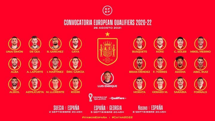 La lista de 24 jugadores de Luis Enrique para el triple duelo con Suecia, Georgia y Kosovo.