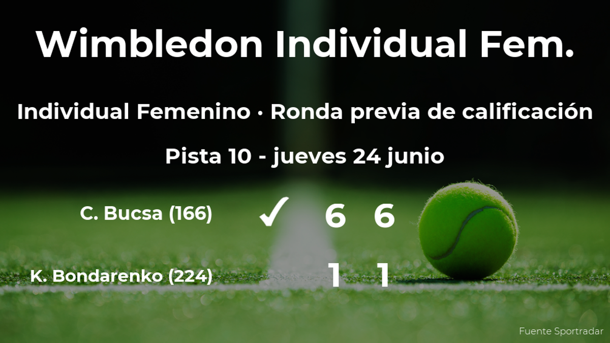 La tenista Cristina Bucsa vence en la ronda previa de calificación de Wimbledon