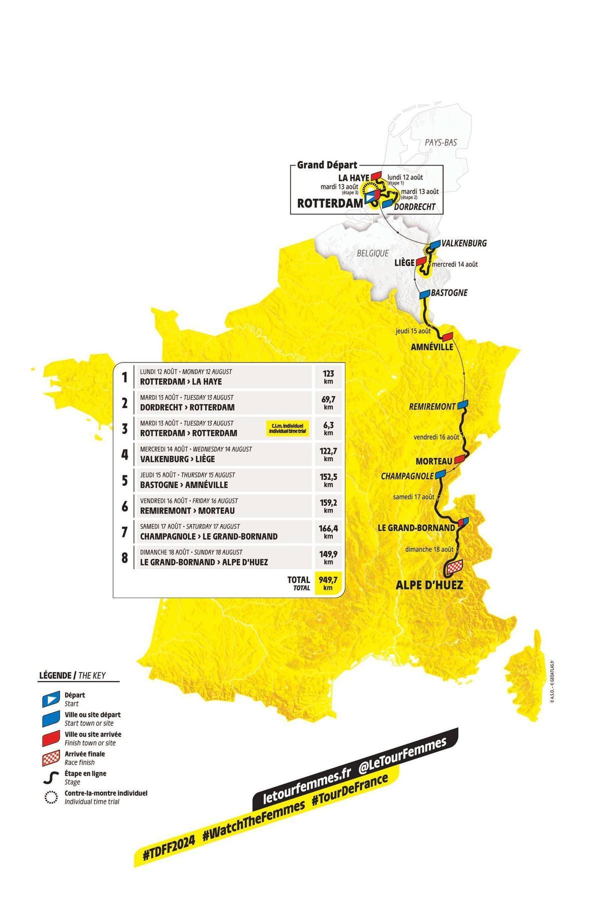 El mapa del Tour femenino