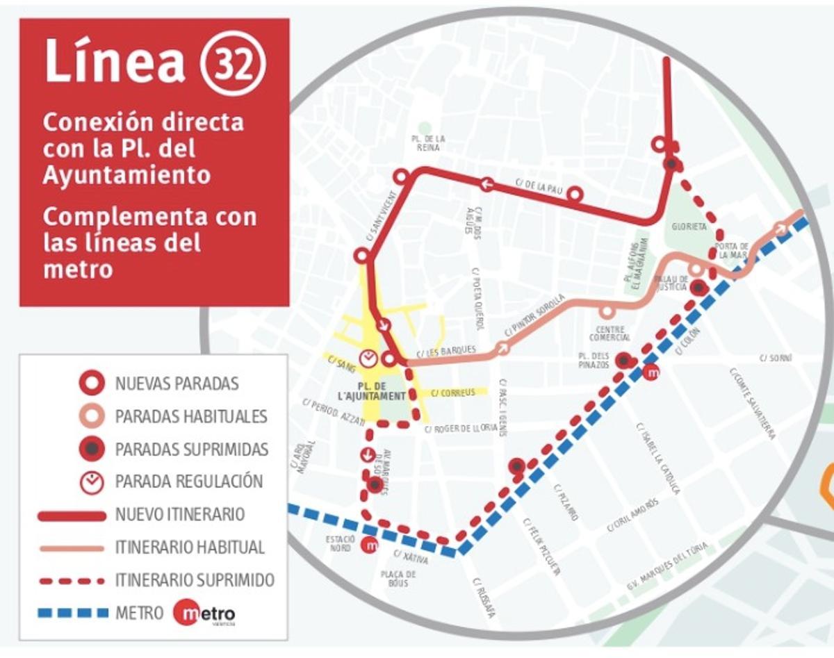 Línea 32 con conexión a plaza del Ayuntamiento y líneas del Metro.