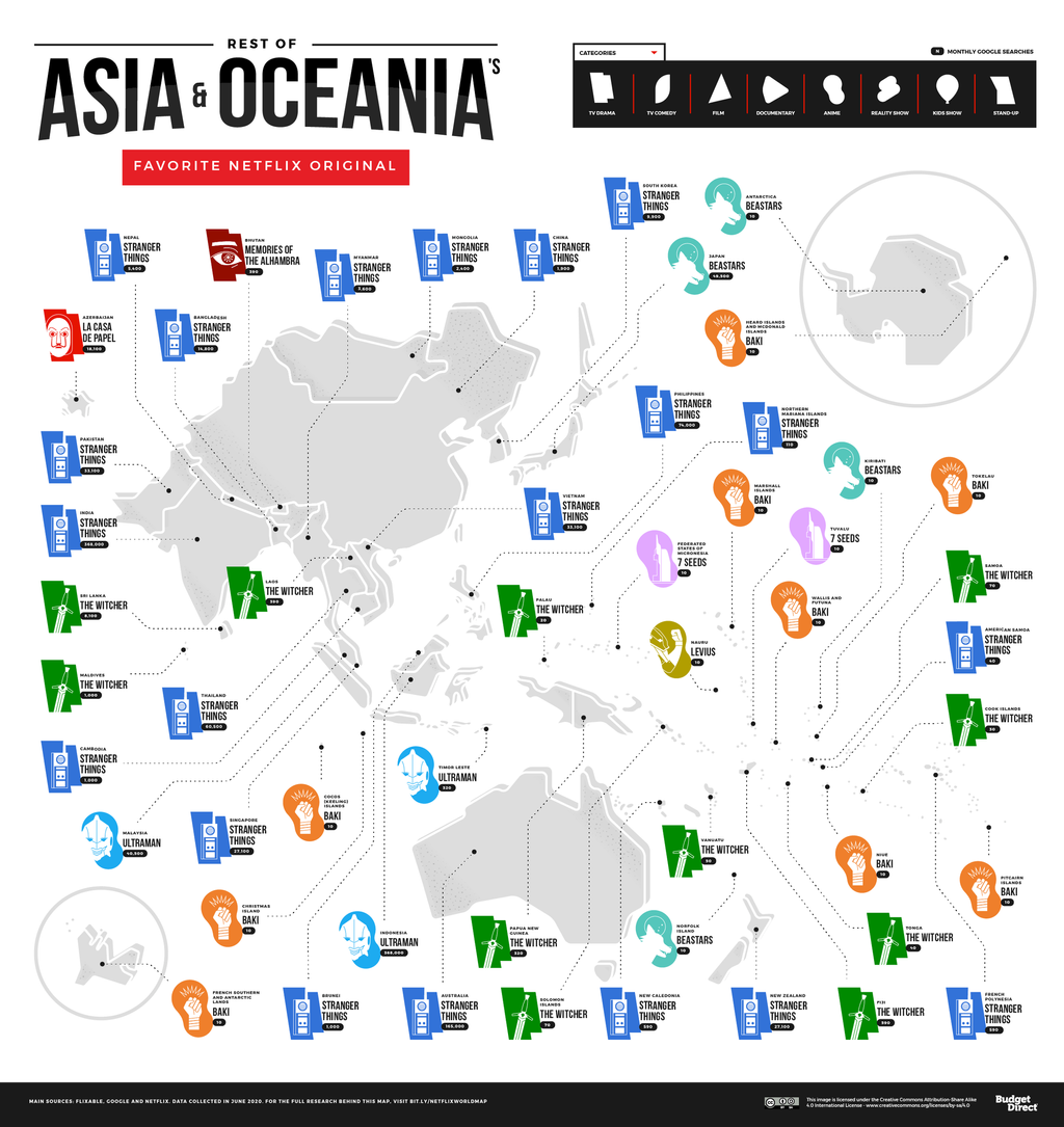 Resto de Asia y Oceania, Netflix