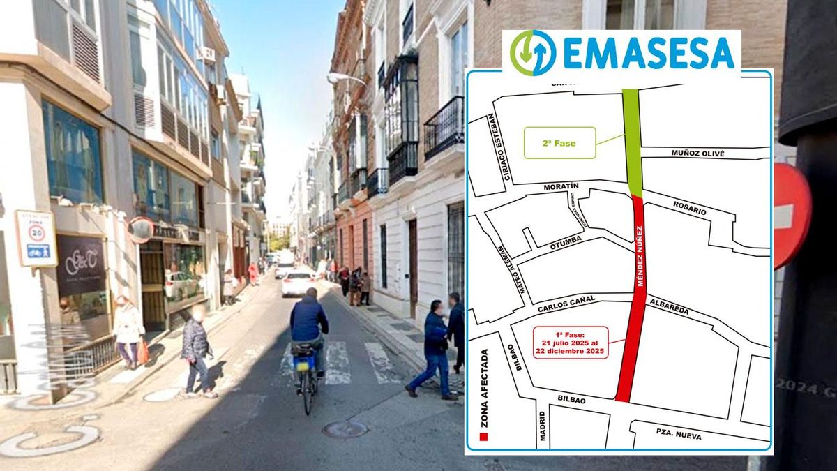 Imagen de los tramos afectados por las obras.