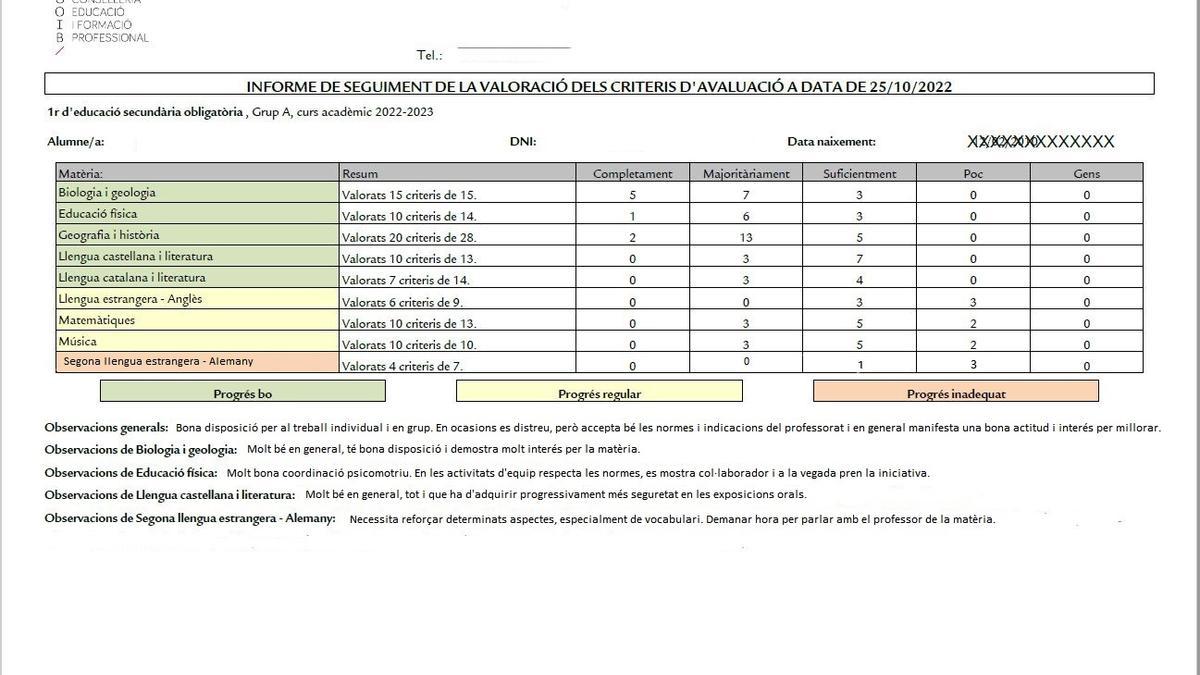 Ejemplo de la página resumen de los nuevos informes de evaluación