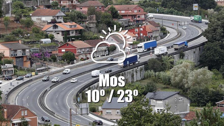 El tiempo en Mos: previsión meteorológica para hoy, sábado 25 de abril