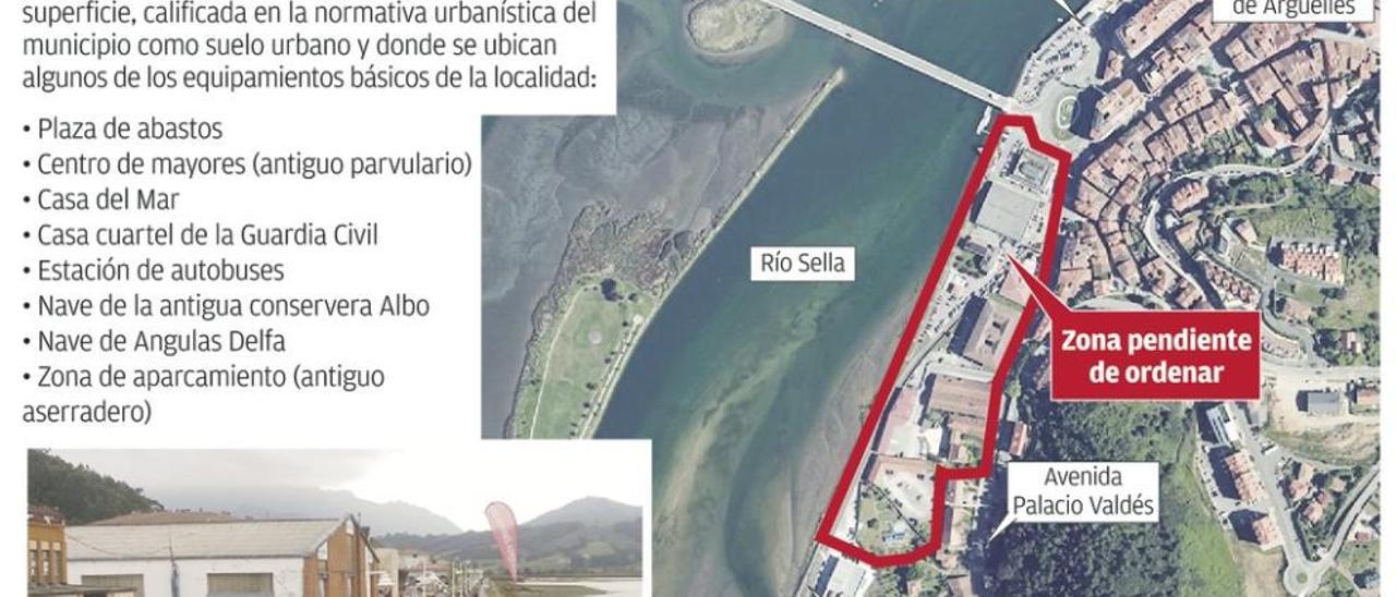 Ribadesella exige que el plan portuario-litoral afronte la ordenación del Campu les Rolles