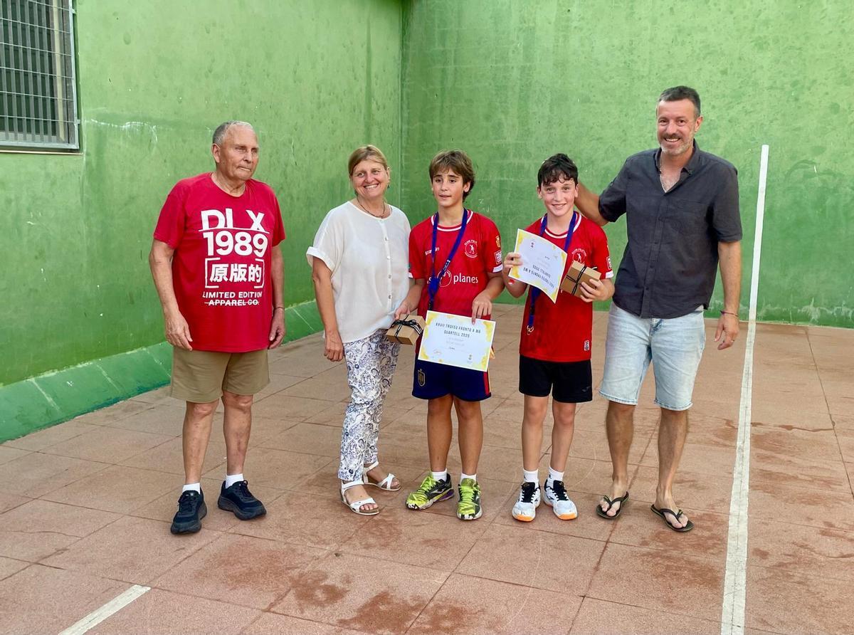 Premios del campeonato.