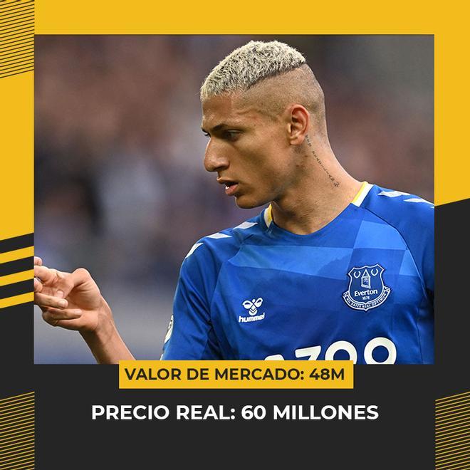 Richarlison, otro que podría moverse este verano