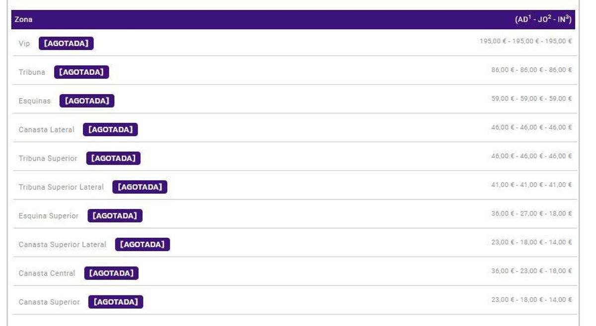 Ya están agotadas todas las entradas para el Unicaja - Real Madrid.